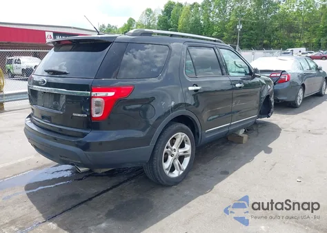 2015 Ford Explorer Limited z USA, uszkodzony, nr VIN 1FM5K7F89FGA04081